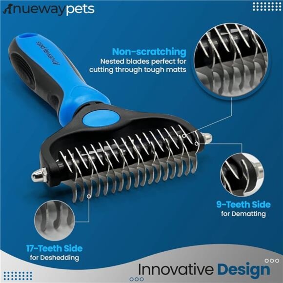 Pro Undercoat Grooming Tool For Dogs | Deshedding and Dematting Tool - Picture 2 of 4